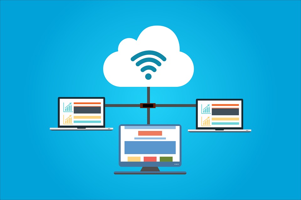 backup cloud